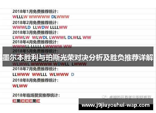 墨尔本胜利与珀斯光荣对决分析及胜负推荐详解